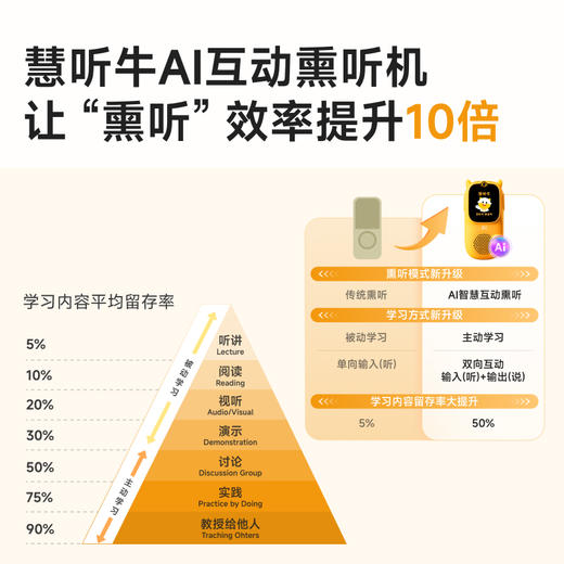 牛听听慧听牛A3电话版AI互动熏听机智能听力宝学习机英语神器拍照查词翻译点读电话定位 商品图2