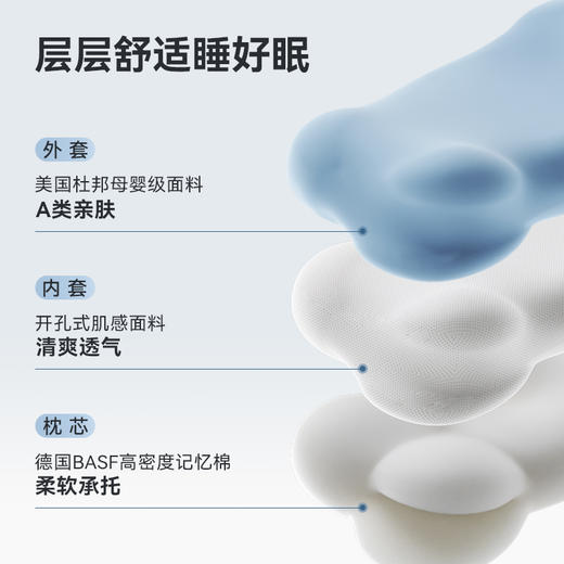 【不接平台单】时光存折儿童枕头云朵枕头护脊透气以上宝宝ZK1 商品图4