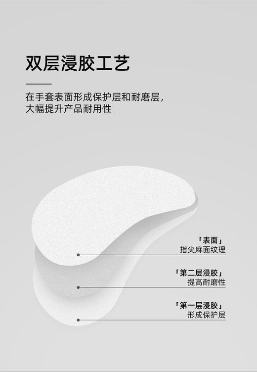 🔥【秉秀丁腈手套（耐用型）】👏翻盖设计 轻松翻开，随时抽取更加方便便捷，🥰更好的避免了浪费和污染！ 商品图8