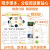 大语文知识画报少年报纸杂志2025全年订阅52期小学同步人教版课本课文阅读一期一课课前预习知识拓展 商品缩略图3