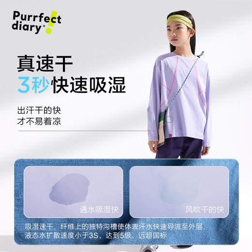 【110-160cm】咕噜日记【3秒速干】儿童户外T恤2025春男童休闲长袖女童上衣PCTX2502 商品图2