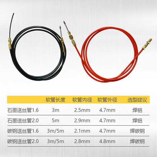 上海沪工激光焊【石墨 碳刚 送丝管】超强伟业款手持激光焊碳钢导丝管 石墨送丝管焊铝 商品图4