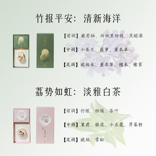 车载香氛：竹报平安+荔势如虹—中国美术学院文创＆一艺之间居家好物送礼佳品 商品图2