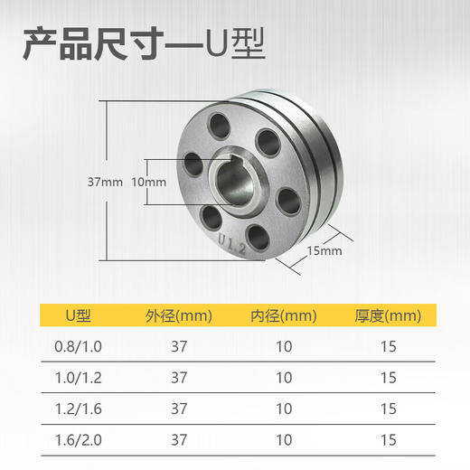 上海沪工手持激光焊【V型U型送丝轮】超强伟业款V型激光焊送丝机专用0.8-2.0送丝轮 商品图1
