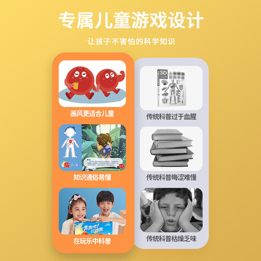 【折扣商品 不退不换】KZ1477 奔跑吧红细胞YF094 商品图4