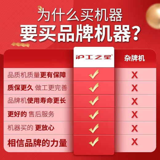 沪工之星 WS-250XD 氩弧焊机双电压工业级氩弧焊手工焊两用电焊机焊薄板0.5-4.0mm，适配QQ-150焊枪。 商品图3