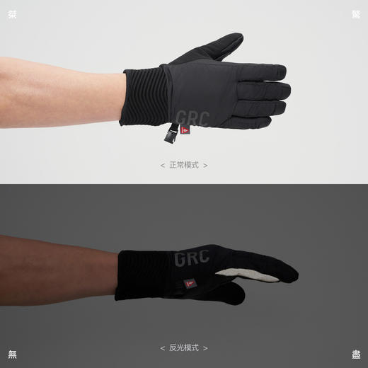 GRC桀骜无尽新款零度冬季保暖防风缓震手套自行车长指骑行手套 商品图4