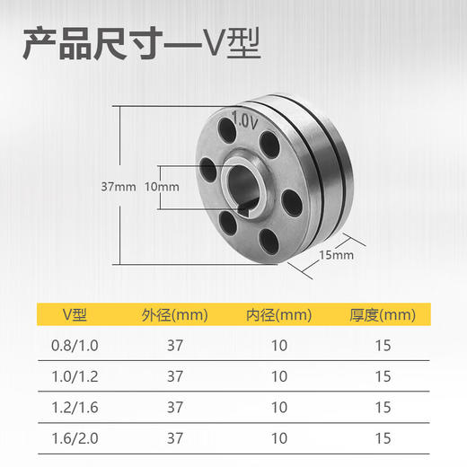 上海沪工手持激光焊【V型送丝轮】用于焊不锈钢和碳刚，超强伟业款V型激光焊送丝机专用0.8-2.0送丝轮 商品图1