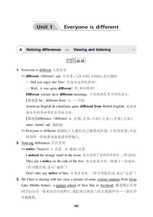 怎样学好初中英语（上海版）六年级下册【上海新教材配套教辅】 商品图2