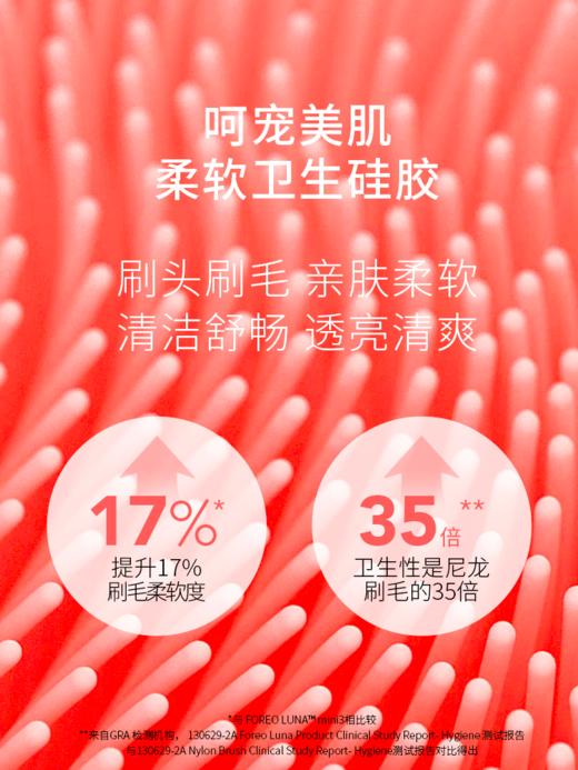 FOREO/斐珞尔 洁面仪 LUN4 Mini 露娜洁面仪硅胶洗脸仪面部毛孔清洁 商品图3