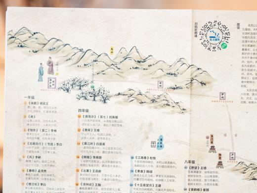 《少年游学小全书》（全15册）| 带孩子从中国游向世界，边游边学，一次打卡全国34座热门城市，国内外100+一级博物馆，8000+知识点收入囊中，实现地理、历史、人文、艺术全领域通识 商品图10