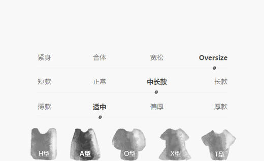 jnby  25年春款  长袖连衣裙  1P1G12510 商品图3