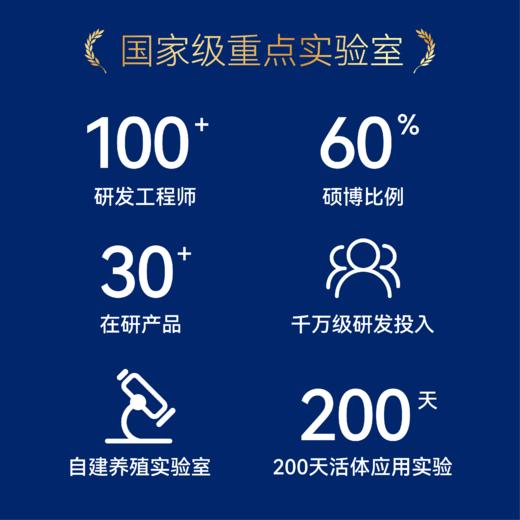 【近效期处理】它为先超坦猫毛舒敏喷雾 300ml 有效综合环境猫咪唾液、皮屑以及螨虫过敏原 专利技术 保质期到2026年1月 商品图4