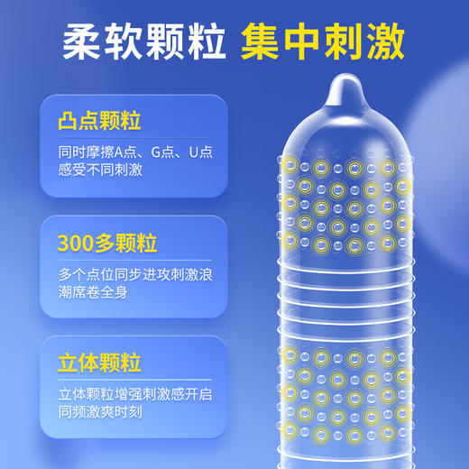 4维空间  劲勃套12只 情趣超薄 束腰螺纹大颗粒 【四维空间高端进口情趣安全套】 商品图3