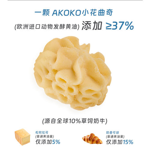 AKOKO花园漫游经典三拼曲奇600g【G】 商品图2