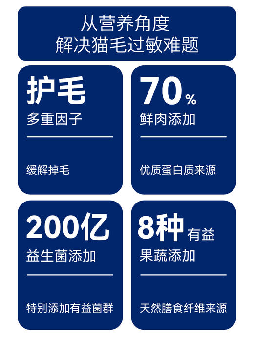 它为先超坦舒敏系列鲜肉猫粮 鸡肉配方1.8kg 双重降低猫毛过敏原  专利成分 商品图5