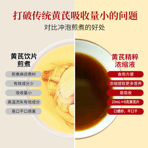 黄芪 沙棘精粹【浓缩液】 商品图2