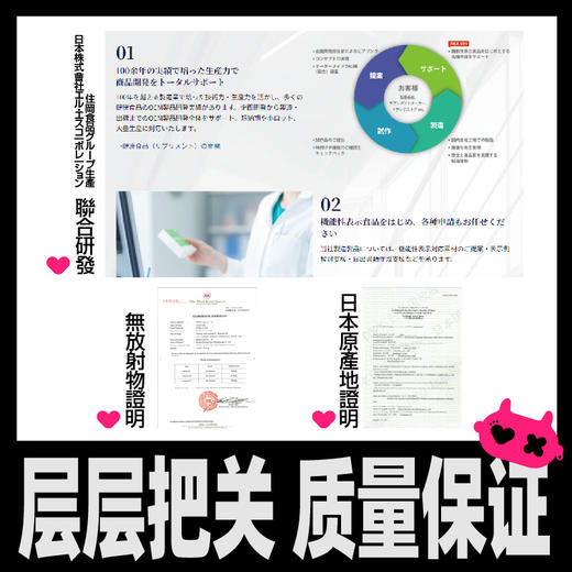 原装进口 LYOEK心动糖 大人糖果 LOOUP CANDY 植物成分更放心 商品图4