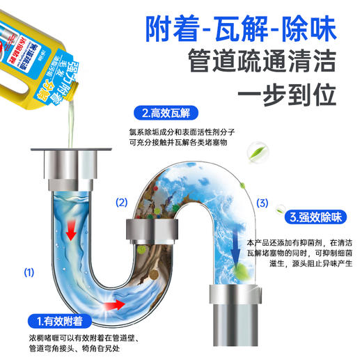 【春节大扫除】家清合集，窗明几净过大年！ 商品图1