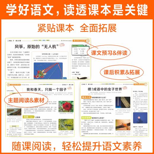 大语文知识画报少年报纸杂志2025全年订阅52期小学同步人教版课本课文阅读一期一课课前预习知识拓展 商品图1