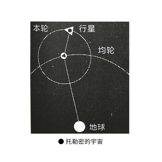 图画通识  牛顿  威廉 兰金 著 三联书店旗舰店 商品图4