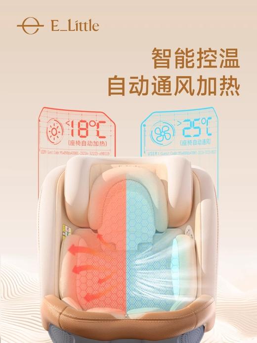【皮妈甄选】逸乐途S8鲸智能通风儿童宝宝安全座椅汽车载360旋转0-7岁婴儿ADAC 商品图10