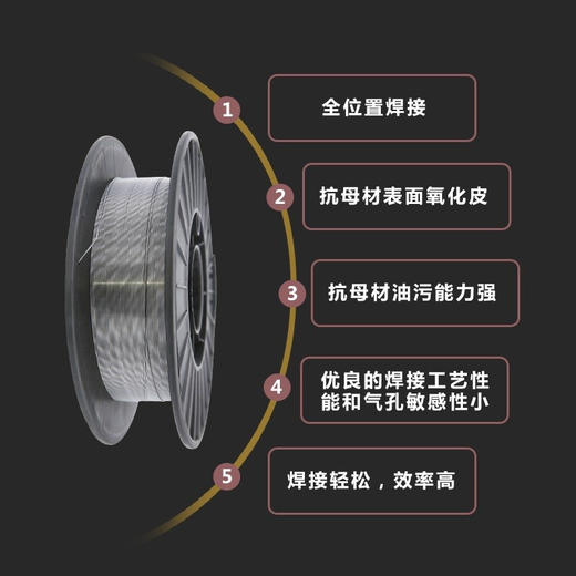 上海沪工二保焊【有气实芯 无气药芯 焊丝】【碳钢 不锈钢】有气 无气自保焊气保焊配件 商品图5