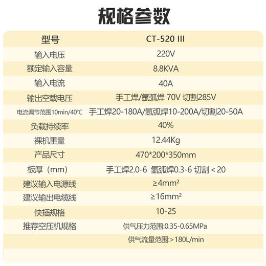 上海沪工CT-520 III多功能机220v等离子切割机，手工焊，氩弧焊，脉冲氩弧焊 多功能机，适配PT-31切割枪。 商品图1