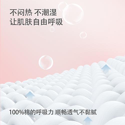 【宝树联名款】宝宝树纯棉一次性内裤  产妇孕妇月子产后用品免洗次抛 7A抗菌 孕产安心 商品图4