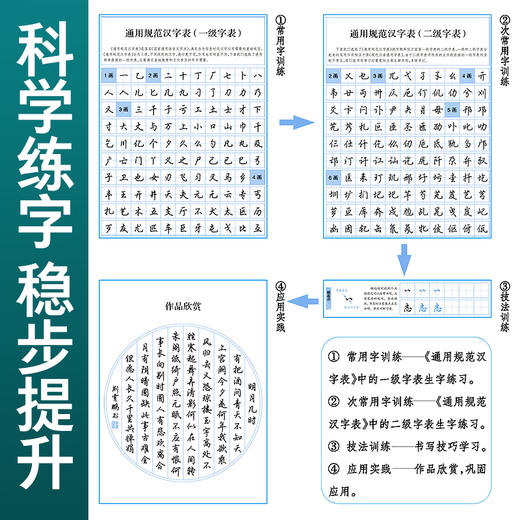 墨点字帖荆霄鹏行楷字帖楷书女生字体漂亮临摹练字成年成人大学生初学者小学生硬笔书法练字帖通用规范汉字7000常用字行书行楷字帖 商品图5