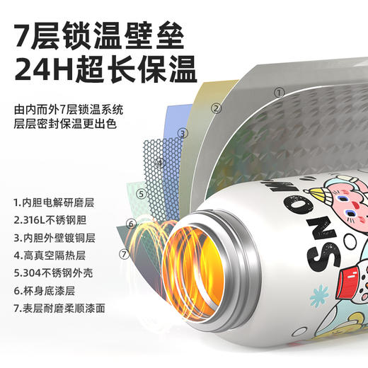 富光Q芙双饮儿童双饮杯 商品图3