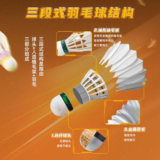 【均衡之翼PRO】的幸三段式羽毛球专业耐打鸭毛训练比赛用球 商品图1