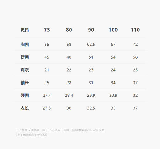 jnby  25年春款   短款开襟针织衫  YP1311280 商品图2