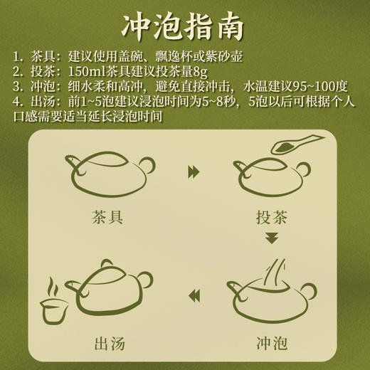 【自营】七彩云南传承·年份普洱茶（红盒） 商品图7