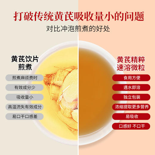 黄芪 石斛【速溶颗粒】 商品图1