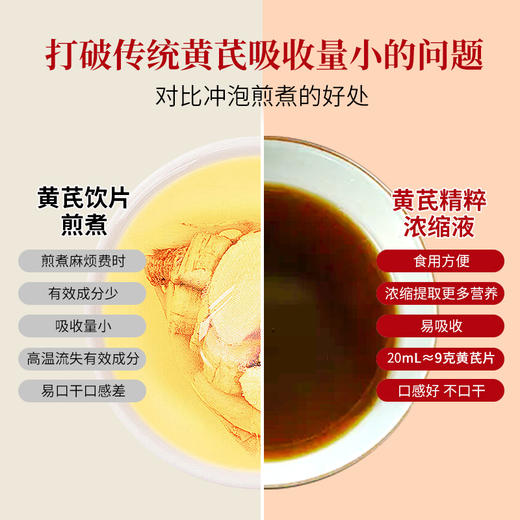 黄芪 石斛精粹【浓缩液】 商品图2