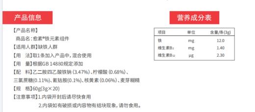 愈素铁元素组件 商品图2