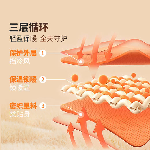 【校服神器550g含绵羊毛】【110-130】【迪士尼】男女童加厚保暖马甲保暖上装 商品图12