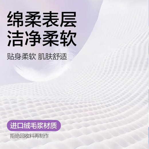 【安护士防漏干爽护理垫  整箱】 多功能隔尿垫600*900 XL码   90片/箱 商品图4