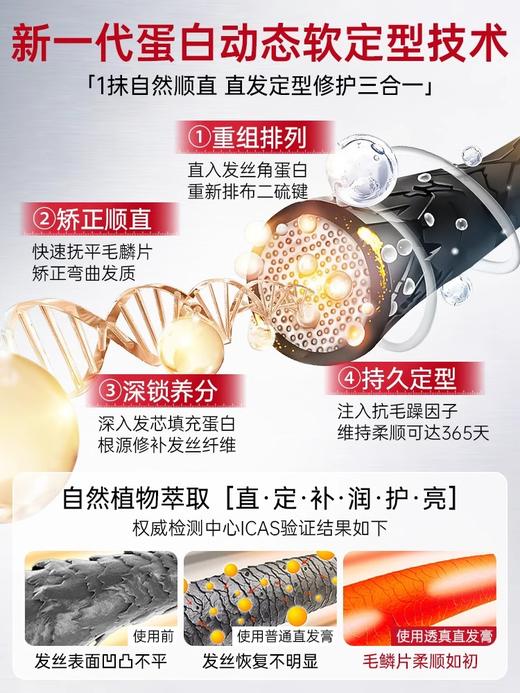 【免拉免夹 365天持久顺直】KPA毛发矫正直发膏240ml#蛋白矫正直发膏免拉家用头发柔顺软化剂水修复毛躁定型官方旗舰店 商品图4