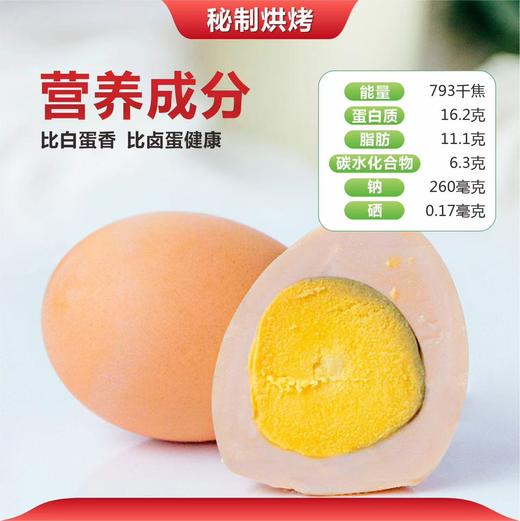 富硒烤鸡蛋盐焗味 50gx20枚 商品图1