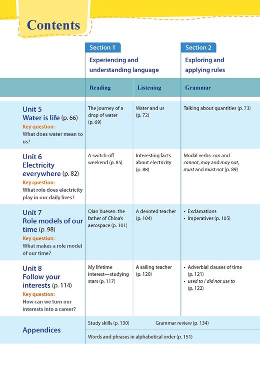 英语 课本 七年级下册（全国版） 商品图3