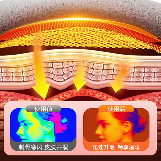 哈尔滨2025年亚冬会吉祥物滨滨妮妮石墨烯加热耳罩保暖装备 石墨烯加热耳罩 商品图4