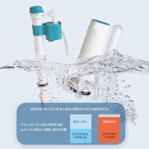 唯感（Veil Kam）VK-031直冲式抽水马桶坐便器左右墙排后排大冲力防堵家用座便器 VK-031（后边/左边/右边排污）直冲马桶 商品图3