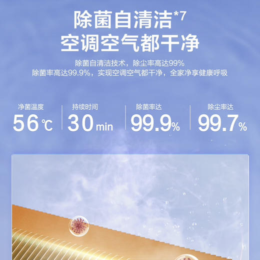 海尔（Haier）空调 KFR-35GW/C200-1 商品图9