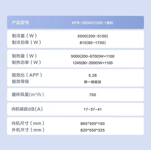 海尔（Haier）空调 KFR-35GW/C200-1 商品图14