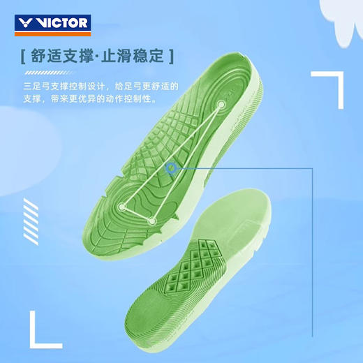 胜利威克多 儿童羽毛球鞋 VG222SR 商品图3