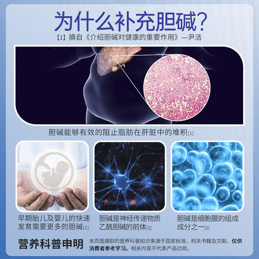 【 成人每天两片可补充500mg胆碱】亚西亚胆碱片 商品图1