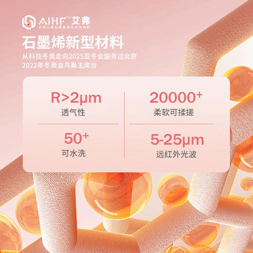 哈尔滨2025年亚冬会吉祥物滨滨妮妮石墨烯加热耳罩保暖装备 石墨烯加热耳罩 商品图3