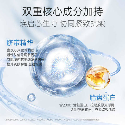 熙珮懿脐带精华凝时臻护礼盒 商品图3